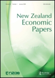 Cover of New Zealand Economic Papers